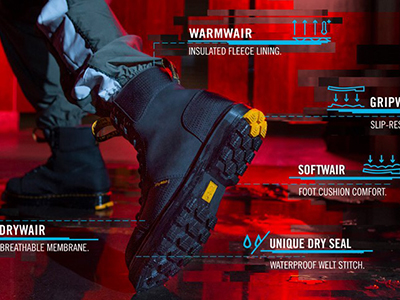 THE TRINITY: Dr. Martens宣布推出品牌迄今最为科技感的鞋履，全方位防水，为冬季而生