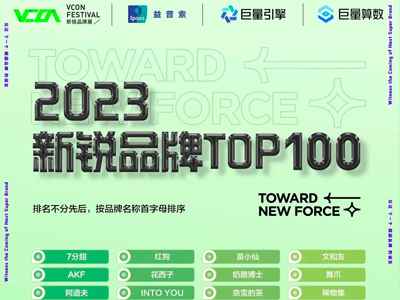 2023新锐品牌发展报告