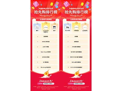 抖音电商发榜啦：哪些商家在618赢得先机？