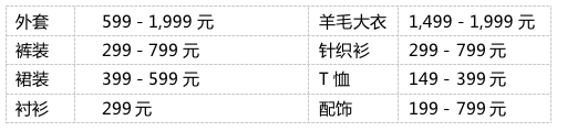 截屏2020-10-28 12.23.00.png