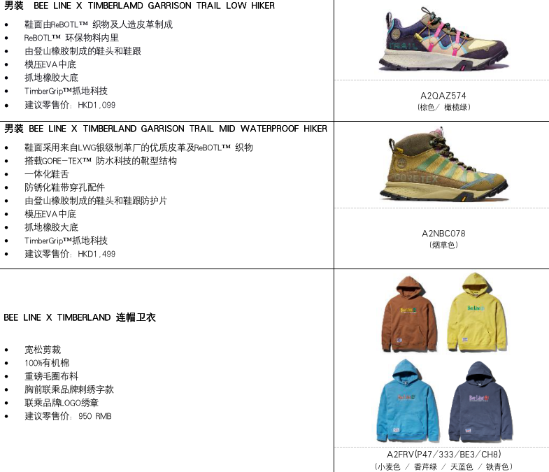 截屏2021-03-02 16.27.58.png