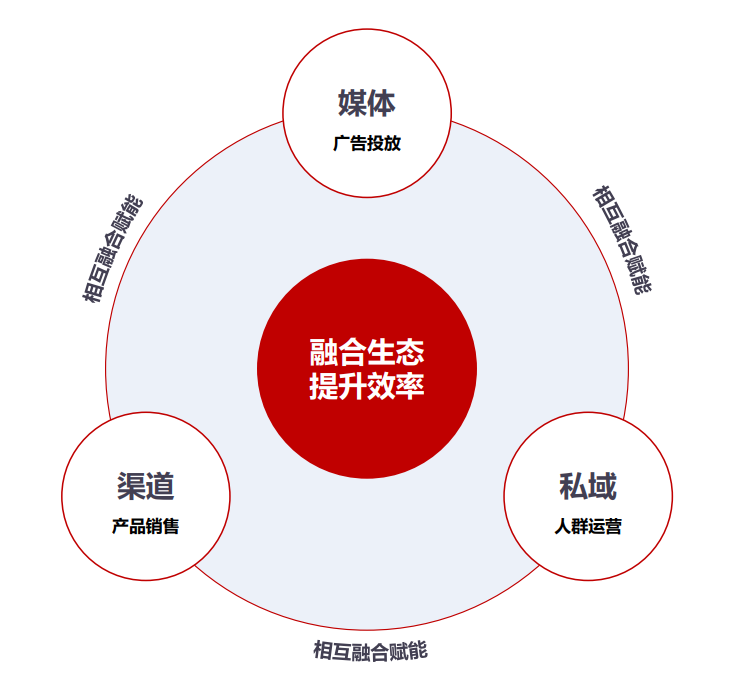 20230322124045xifgr.png 4.png