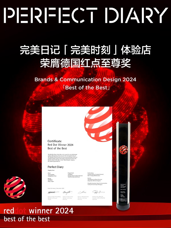 德国红点至尊奖.jpg