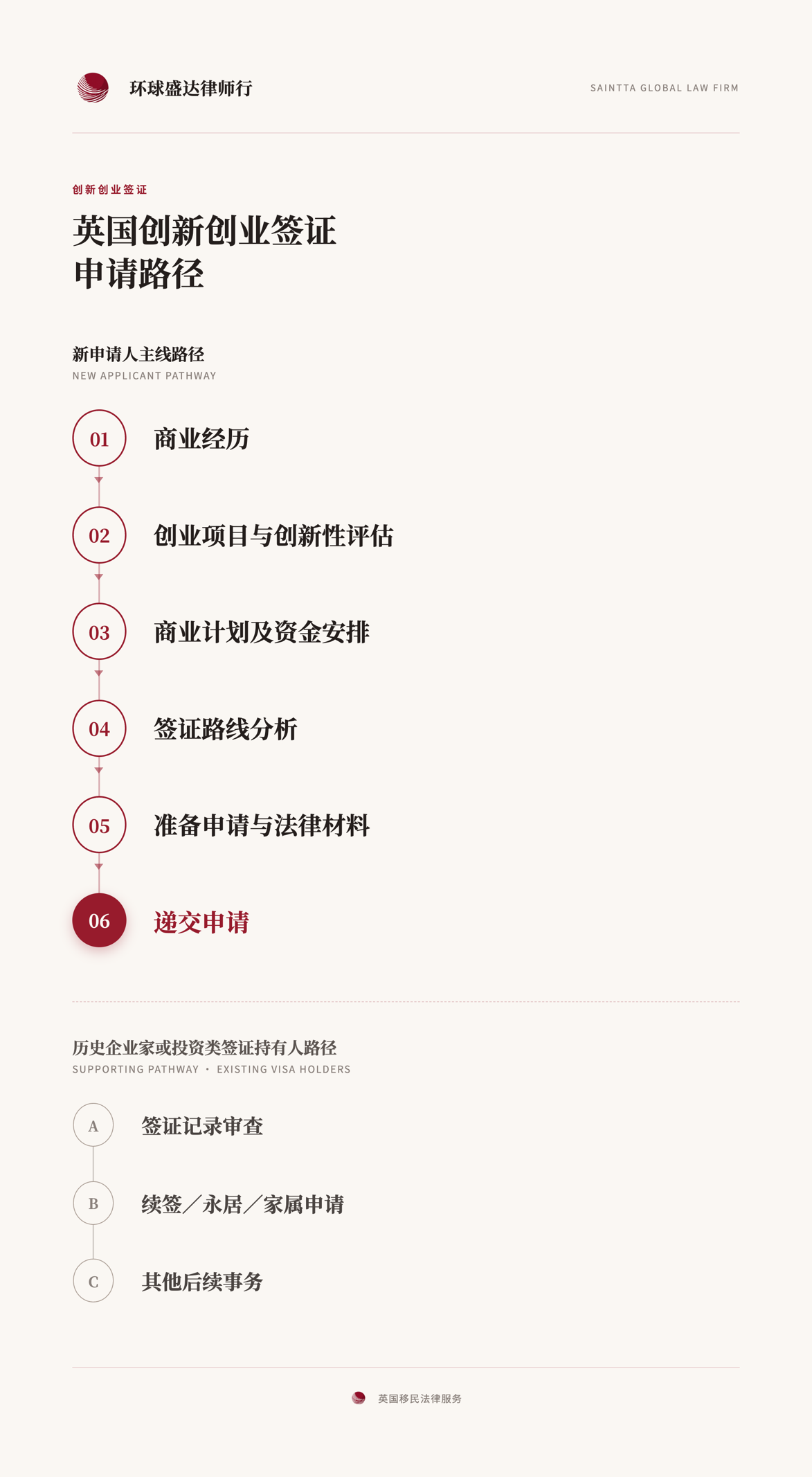 IMG_5447.PNG